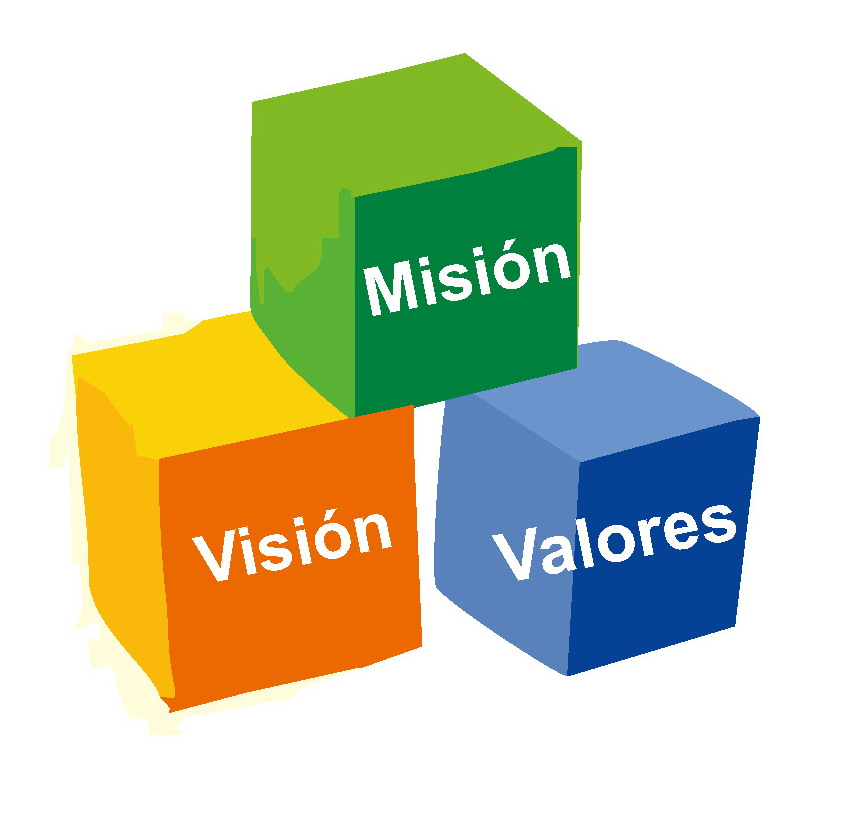 Mision,Vision